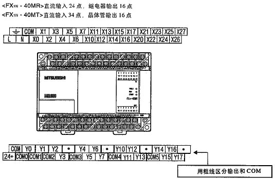 fx1n-14mr-001