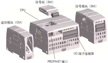 SIEMENS 6ES7 211 1HD30 0XB0 CPU 