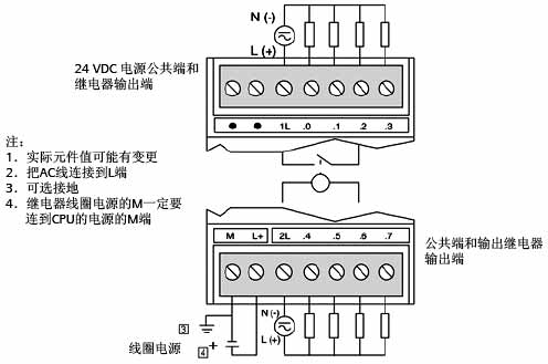 EM 222 CN 数字量输出模块接线方式