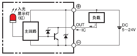 ee-sx472凹槽型接插件式光电开关