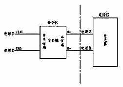 fb-l系列安全栅接线方式