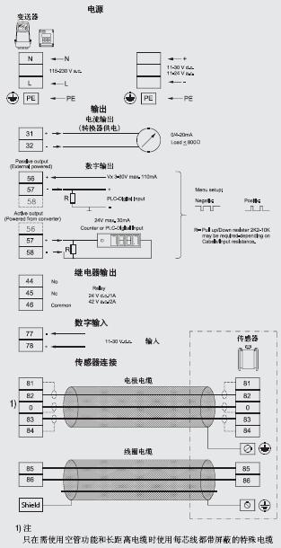 MAGFLO MAG 5000/6000系列电磁流量计变送器接线方式