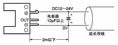 EE-SPX303/403宽幅凹槽型光电开关注意事项