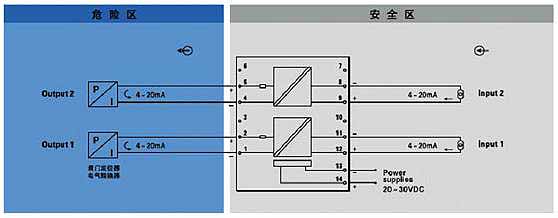 fbe049直流信號輸出隔離式安全柵(二入二出)接線方式